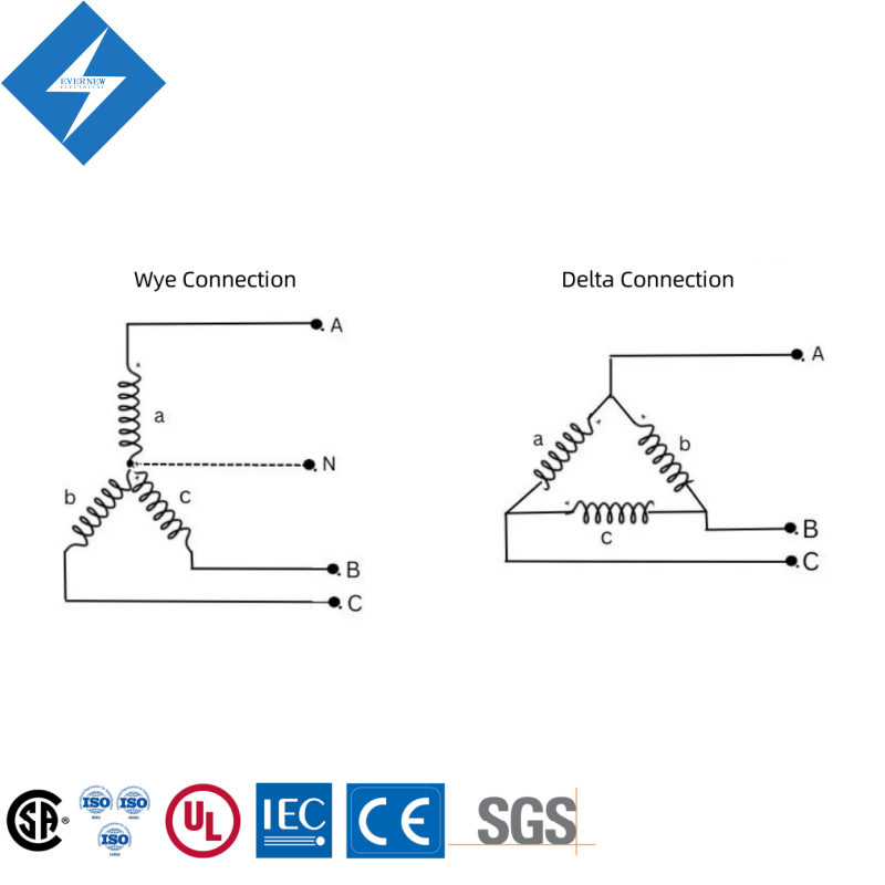 Common Transformer Winding Connections and Their Applications Delta Wye TransformerWye Delta Transformer