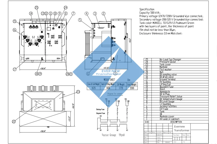 Best Pad Mounted Transformer Manufacturers in the USA - Reliable ...
