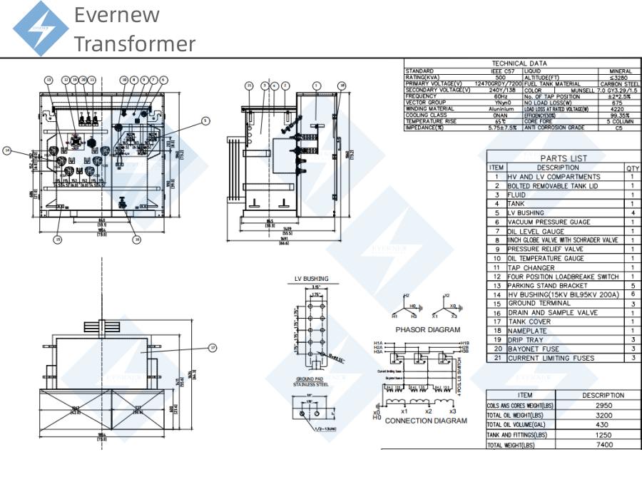 Evernew Transformer 500kVA pad mounted transformer diagram for industrial and commercial power distribution, serving USA, Canada, UK, Germany, France, and global markets